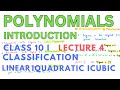 CLASS 10 POLYNOMIAL INTRODUCTION I CLASSIFICATION DEGREE I LINEAR I QUADRATIC I CUBIC POLYNOMIALS