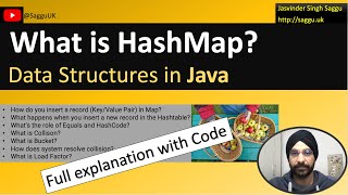 What is Java Hashtable and How it works? What is Java Hashmap and How it works?