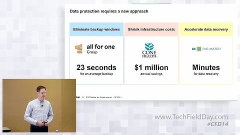 NetApp Cyber Resilience, Where Data Protection Meets Data Security