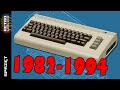 🕹️ Historia Modeli Commodore 64 (RG#361)