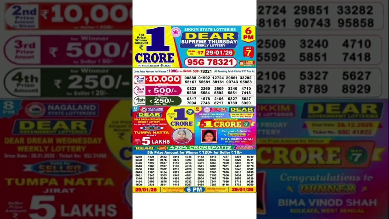 Sikkam Start Lottery Result Start Lottery Today 6pm Sambad Live 29/01/2026 Lottery Today lottery