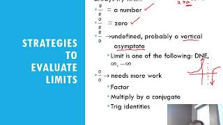 Limits Day 1 Notes PP 20 21 Video 2