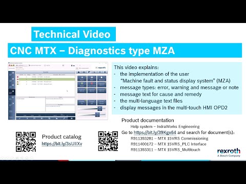 CNC MTX -诊断消息类型的MZA实现