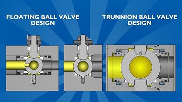 Reliable cavity relief for DBB floating and trunnion ball valves