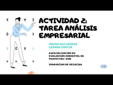 Video: Análisis De La Actividad Empresarial De La Empresa