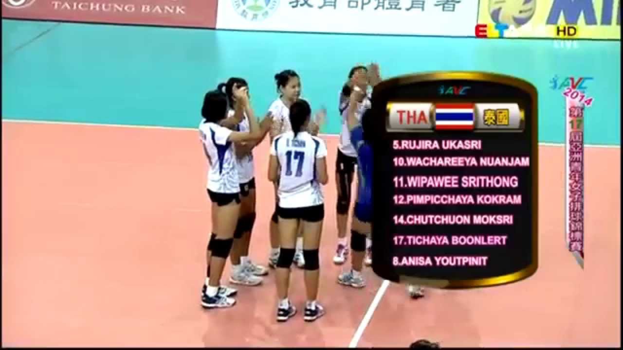 วอลเลย์บอลเยาวชนหญิงทีมชาติไทย(U19) - เรือเล็กควรออกจากฝั่ง | สรุป