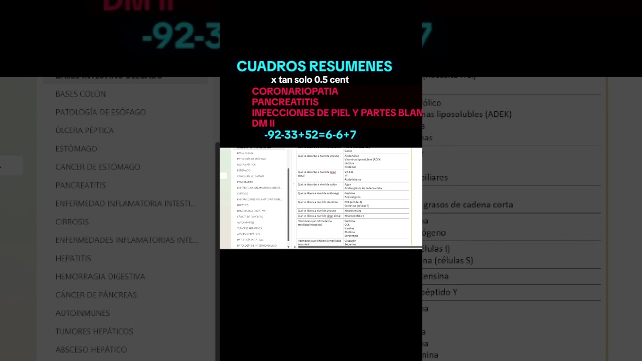 MEDICINA+INTERNA