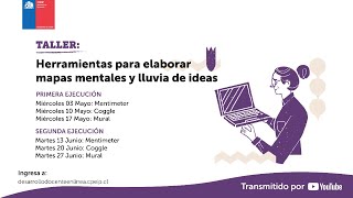 Herramientas para elaborar mapas mentales y lluvia de ideas con uso de Coggle