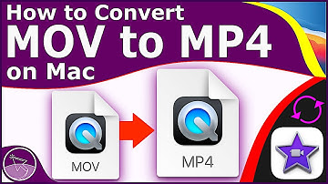 How to Convert MOV to MP4 on Mac (With iMovie) - Mac OS Big Sur | 2021