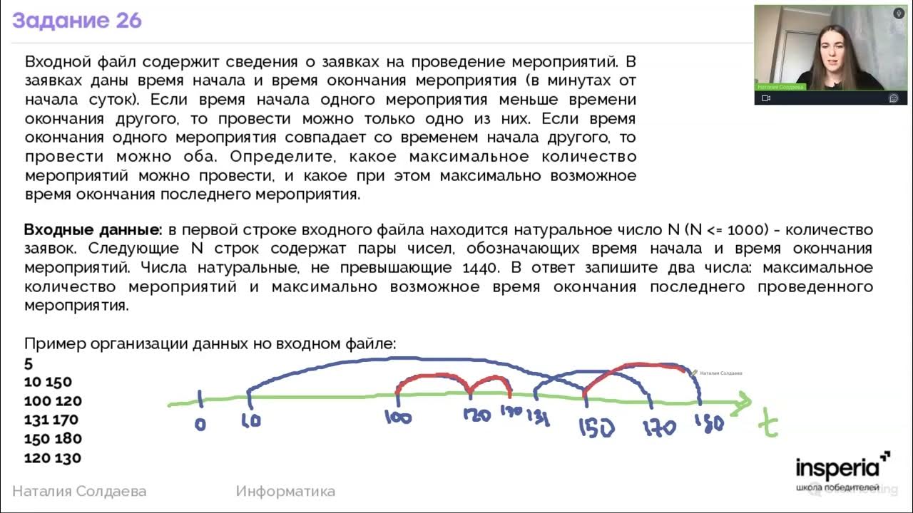 Варианты егэ основная волна 2023. ЕГЭ 2023 Информатика основная волна.