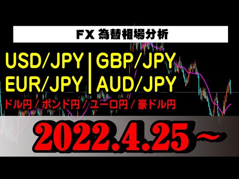 FX為替【USDドル円)GBP(ポンド円)AUD(豪ドル円)EUR(ユーロ円)】2022.4.25相場分析