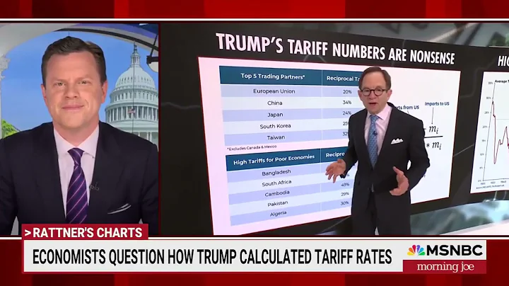 Expert REVEALS The U.S' MASSIVE LOSS In Trump's CLUELESS Tariff War.
