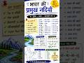 भारत की सभी महत्वपूर्ण नदियाँ | One Shot Revision 🚀 #gk #upsssc #staticgk #facts #sscexam #ssccgl