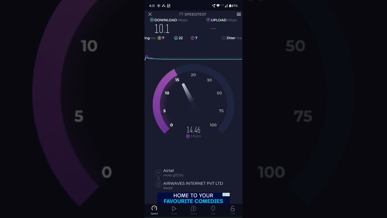 Airtel 10 Mbps plan speed test