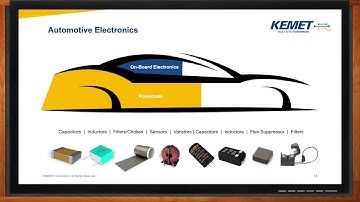 Electrification of the Vehicle -- KEMET and Mouser Electronics