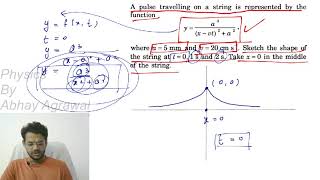 Question 4 Exercise String Waves Chapter 15 HC Verma