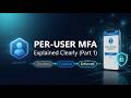 Per-User MFA in Microsoft Entra Explained Clearly with Labs (Part 1)