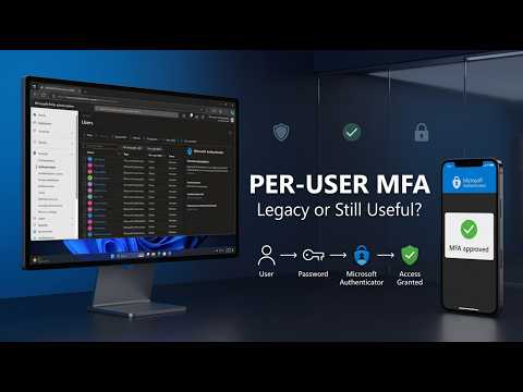 Per-User MFA in Microsoft Entra Explained Clearly with Labs (Part 1)