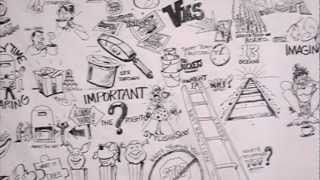 graphic facilitation