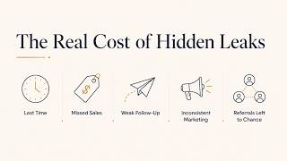 Video 3: The Real Cost of Hidden Leaks