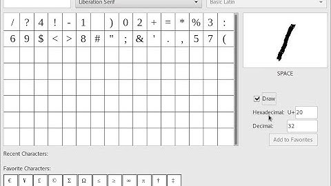 LibreOffice, special character: find the character by drawing it