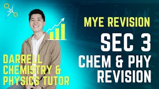 [MYE] Chemistry & Physics Revision Session (Sec 3) screenshot 2