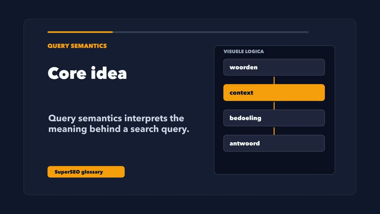 What are query semantics?