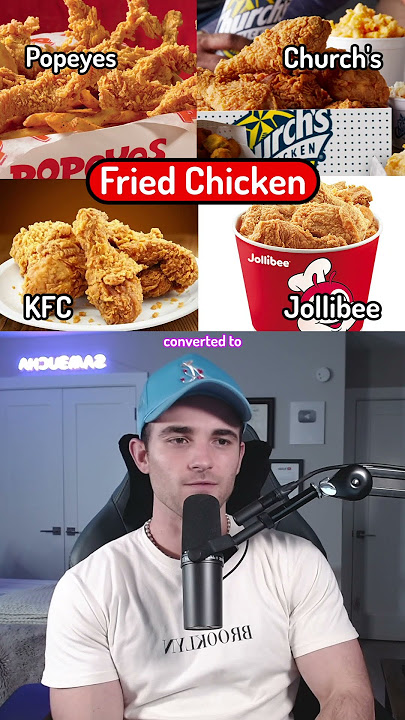 Which Fast Food is the Best?