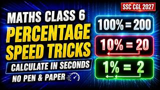 MATHS CLASS 6 | PERCENTAGE SPEED TRICKS ⚡️ | Decimal Shift Method & Percentage Hacks | SSC CGL 2027
