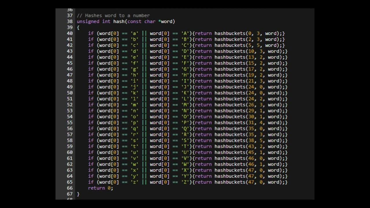 programming horrors 1 - YouTube