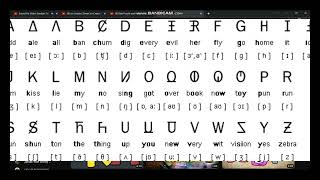 Unifon Alphabet song