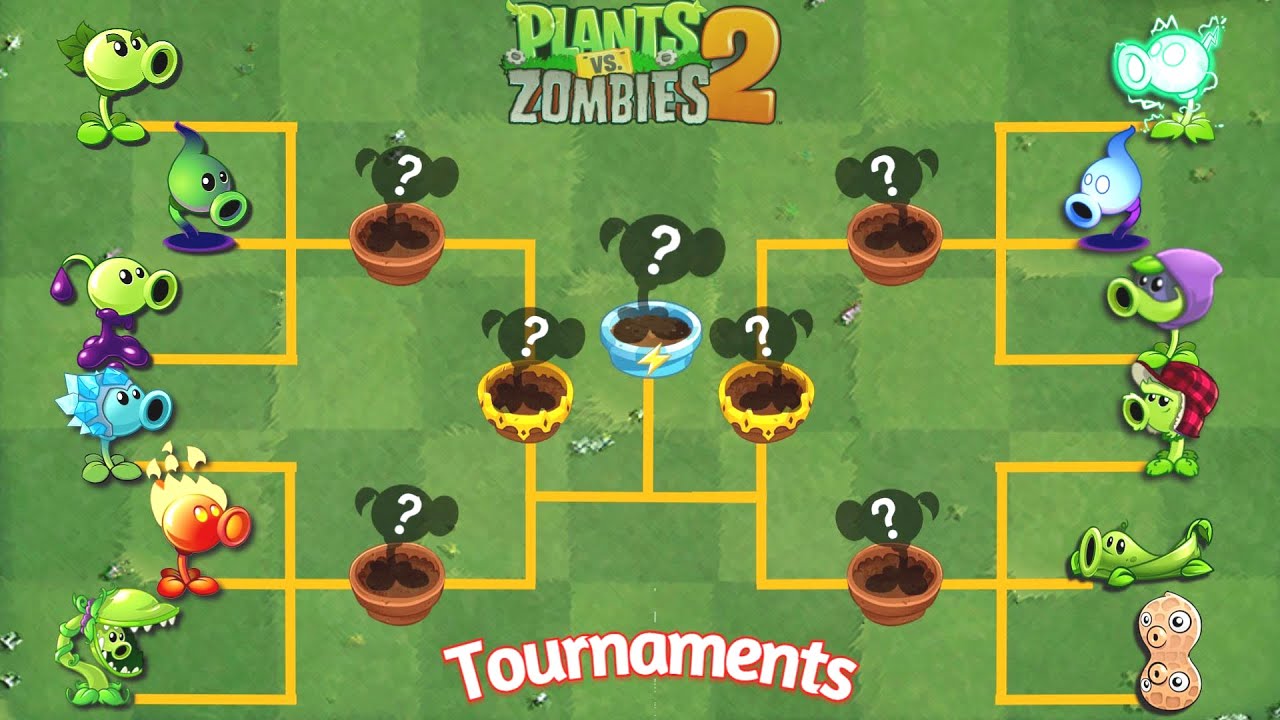 PVZ 2 Mod Tournament! Every Peas Max Level Plants Who Will Win? YouTube