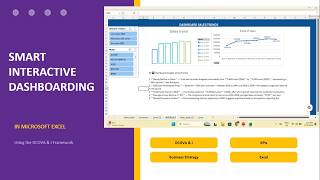 Excel Data Visualization: Build Your First Interactive Dashboard Today. Yes, use AI also in excel.