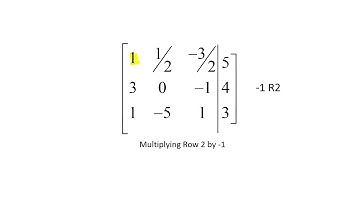 Multiplying a Row by a Constant