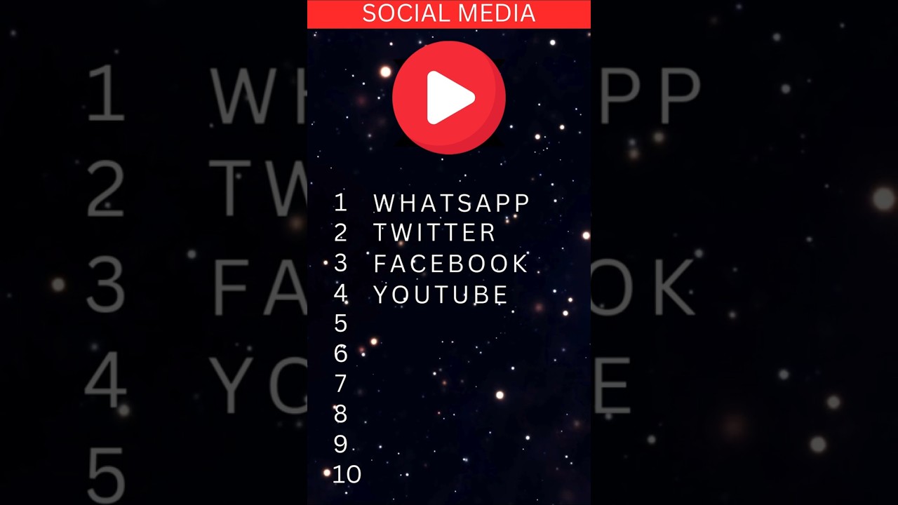 Can you guess the social media icons 