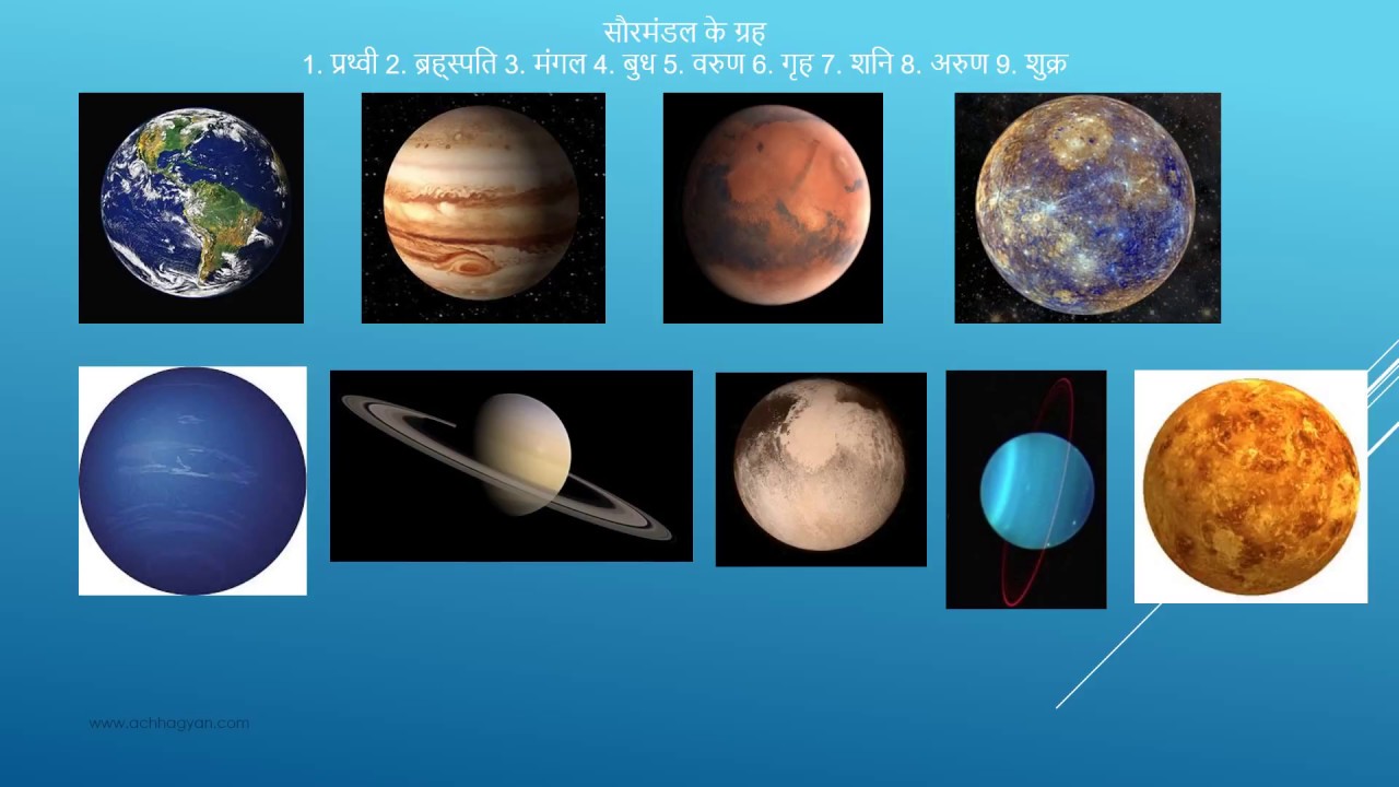 सौरमंडल के ग्रहों के नाम names in hindi and