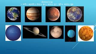 Name of planets in solar system hindi and english ग्रहों
के नाम हिन्‍दी और अंग्रेजी
में 1. प्रथ्वी 2. ब्रह्स्पति
3. मंगल 4. बुध 5. वरुण 6. यम 7. शनि 8.
अर...