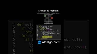 N-Queens Problem Explained Visually 👑 - 4x4