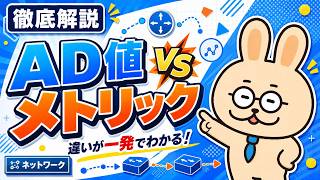 AD値とメトリックの違い -説明編-【CCNA】