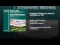 Miniature de la vidéo de la chanson Hungarian Fantasy For Piano And Orchestra, S 123