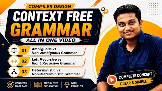 Context Free Grammar in Compiler Design | Ambiguous, Recursive, Deterministic Grammar