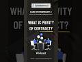 Privity of Contract⚖️⚖️