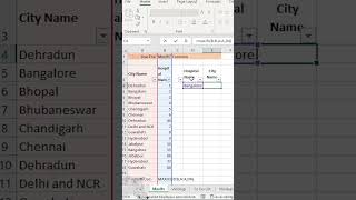How to Use MAXIFS Function