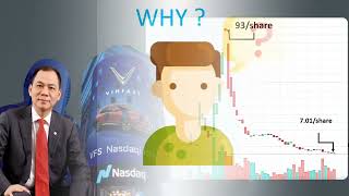 VINFAST AUTO LTD IN NASDAQ