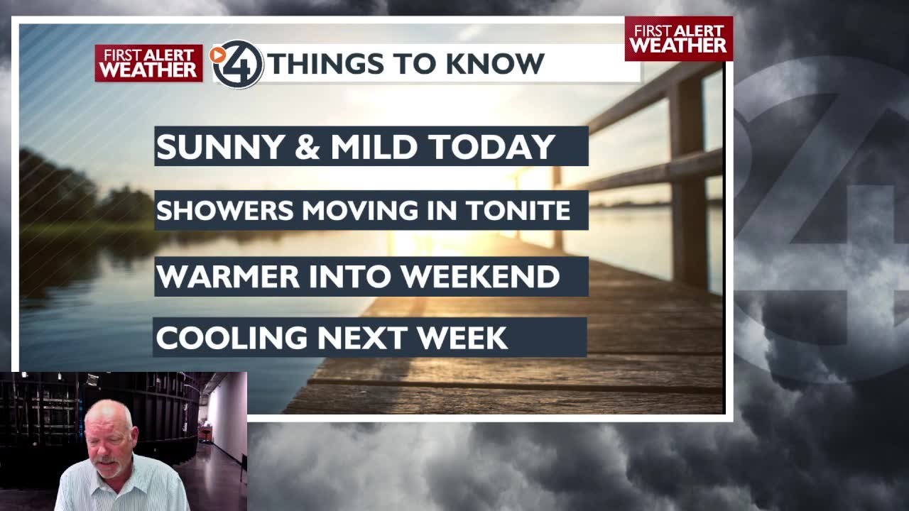 Cool Start then a Sunny Afternoon before Night Showers - YouTube