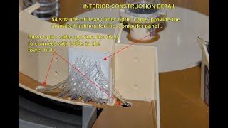 JUPITER-II: HOW IT WAS DONE