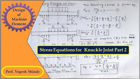 2.10 Stress Equations for Knuckle joint Part 2_Design against Static load _ Machine Design I