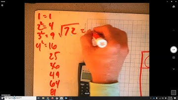 Simplify roots of negative numbers
