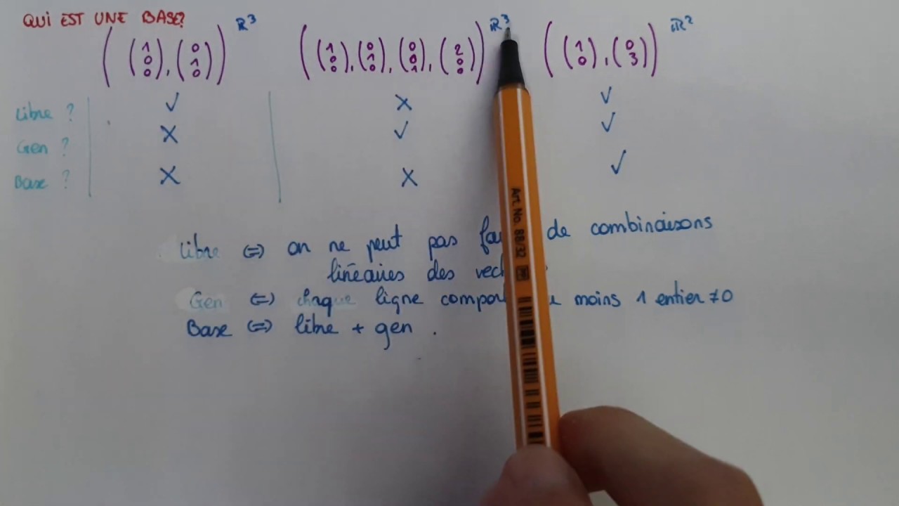 Savoir si une famille est LIBRE, GÉNÉRATRICE, BASE - Méthode & Exemples -Algèbre maths Prépa Licence