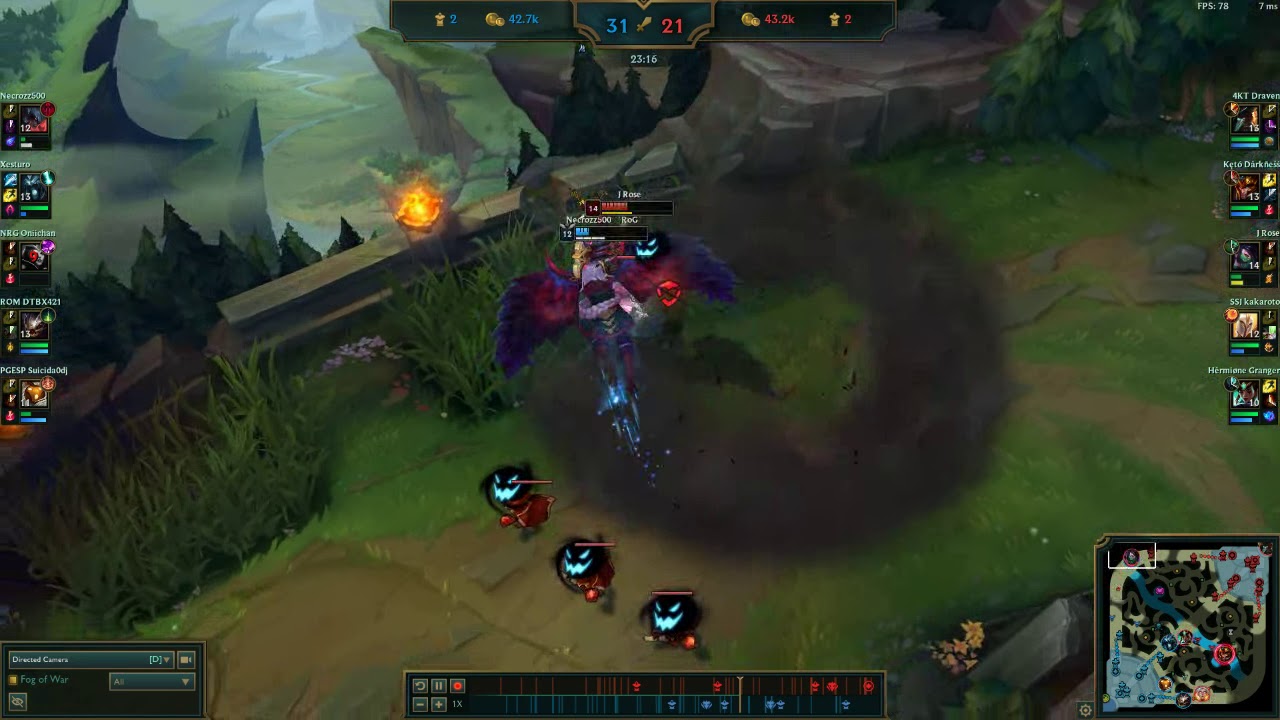 Akali master - YouTube